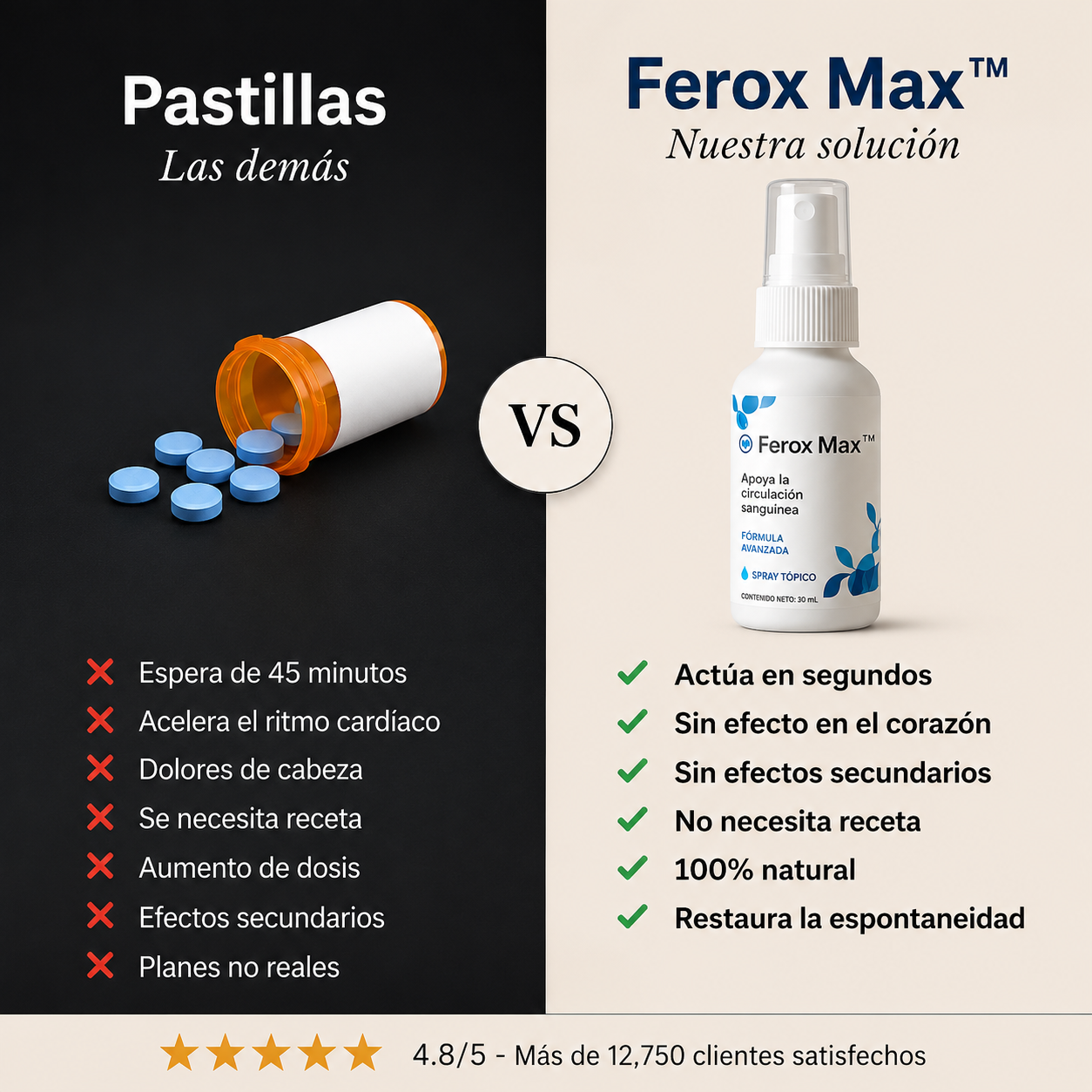 Feromax - Dureza en segundos, sin pastillas