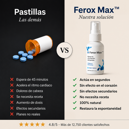 Feromax - Dureza en segundos, sin pastillas